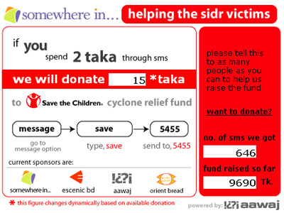 Donate Sidr victims
